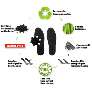 Des semelles écologiques et écoresponsables