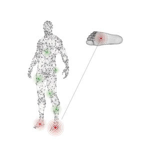 Des semelles réflexologie grace à la diffusion de vos huiles essentielles sur le plexus solaire: le carrefour de vos émotions: En marchant, la température et la circulation sanguine des pieds augmentent. Parfait pour stimuler tous les points énergétiques.