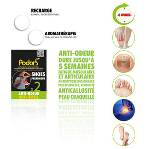 Recharges ANTI-ODEUR