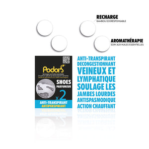 Recharges ANTI-TRANSPIRANT