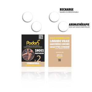 Recharges COURBATURE