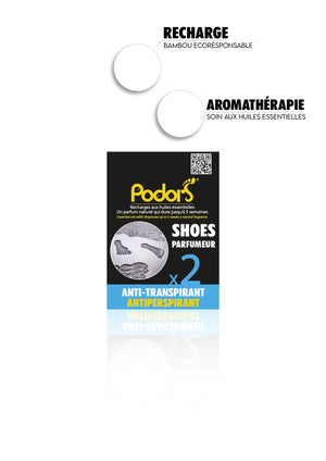 Recharges ANTI-TRANSPIRANT